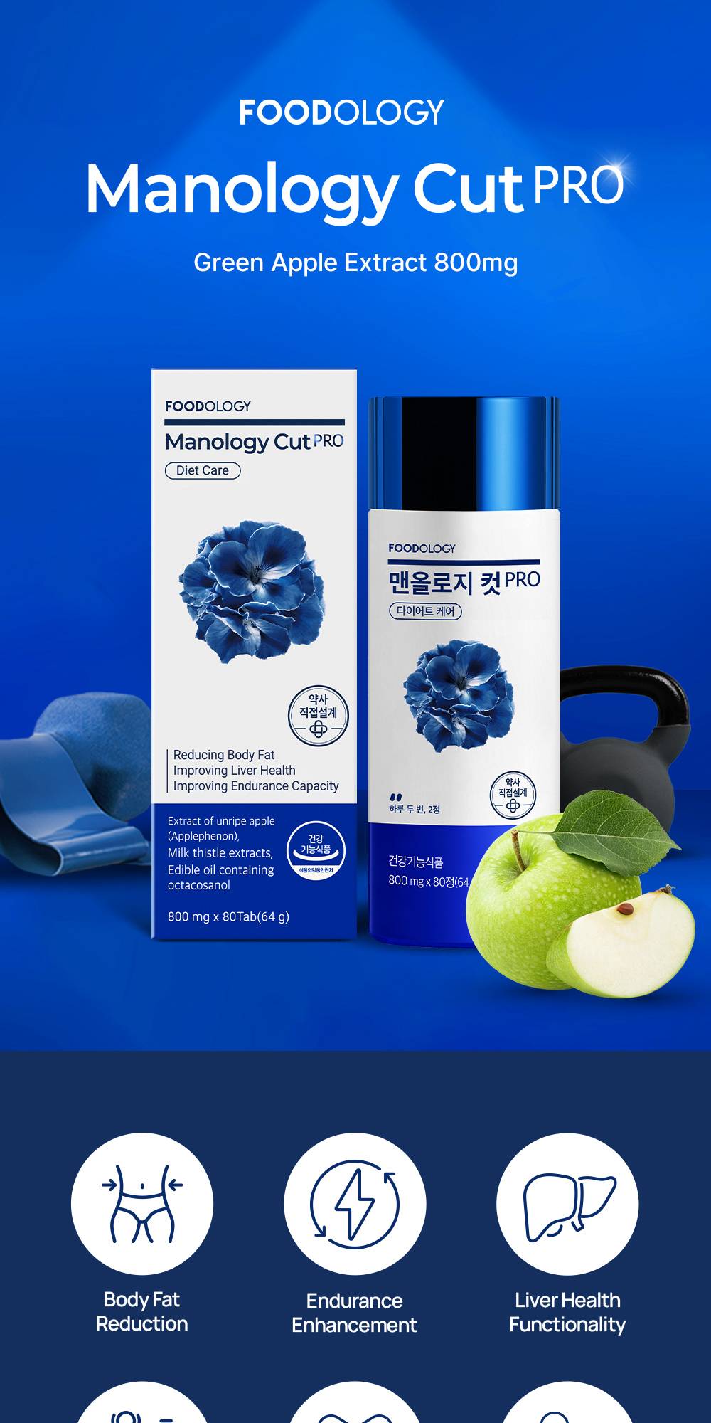 FOODOLOGY Manology Cut PRO 800mg 80 tablets green apple extract diet care front