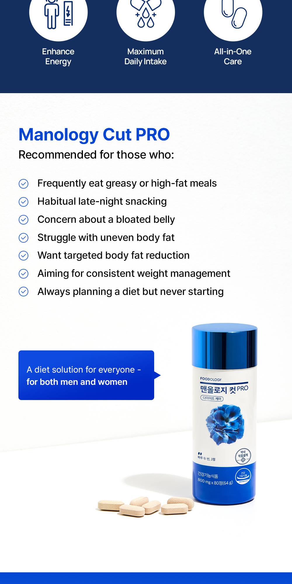 FOODOLOGY Manology Cut PRO 80 tablets recommended for body fat and weight management