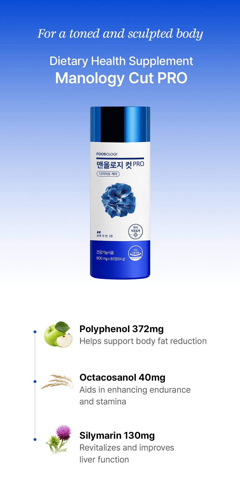 FOODOLOGY Manology Cut PRO dietary supplement polyphenol 372mg octacosanol 40mg silymarin 130mg