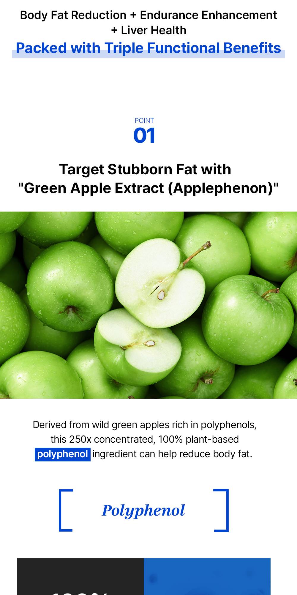 FOODOLOGY Manology Cut PRO green apple extract Applephenon polyphenol for body fat