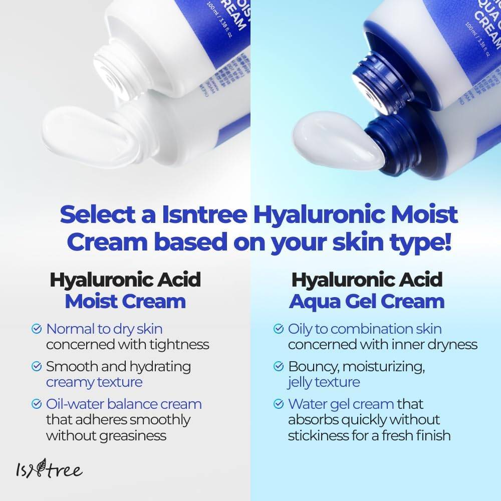 Isntree Hyaluronic Acid Moist Cream vs Aqua Gel Cream skin type comparison chart