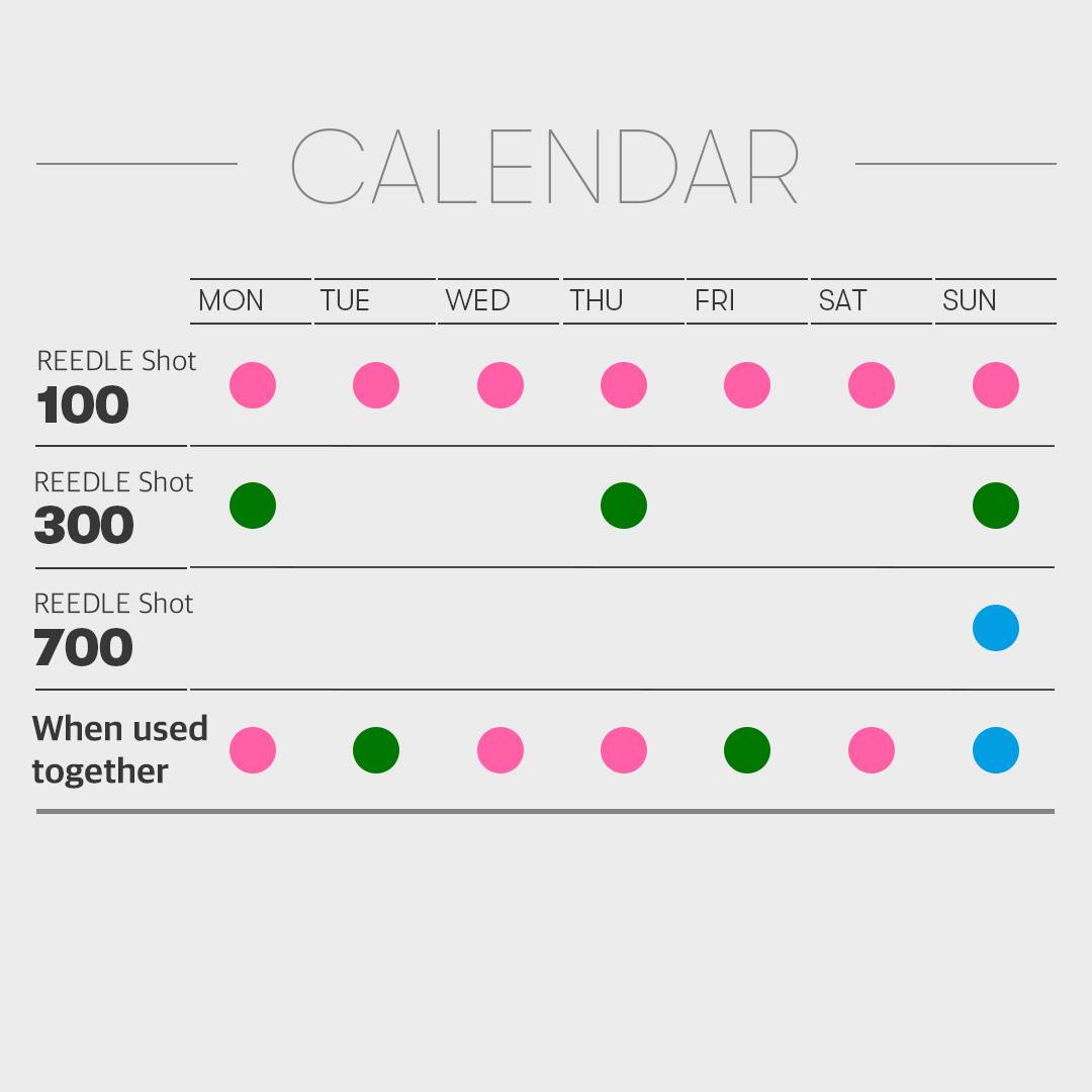 VT Reedle Shot 100, 300, 700 weekly usage calendar when used together