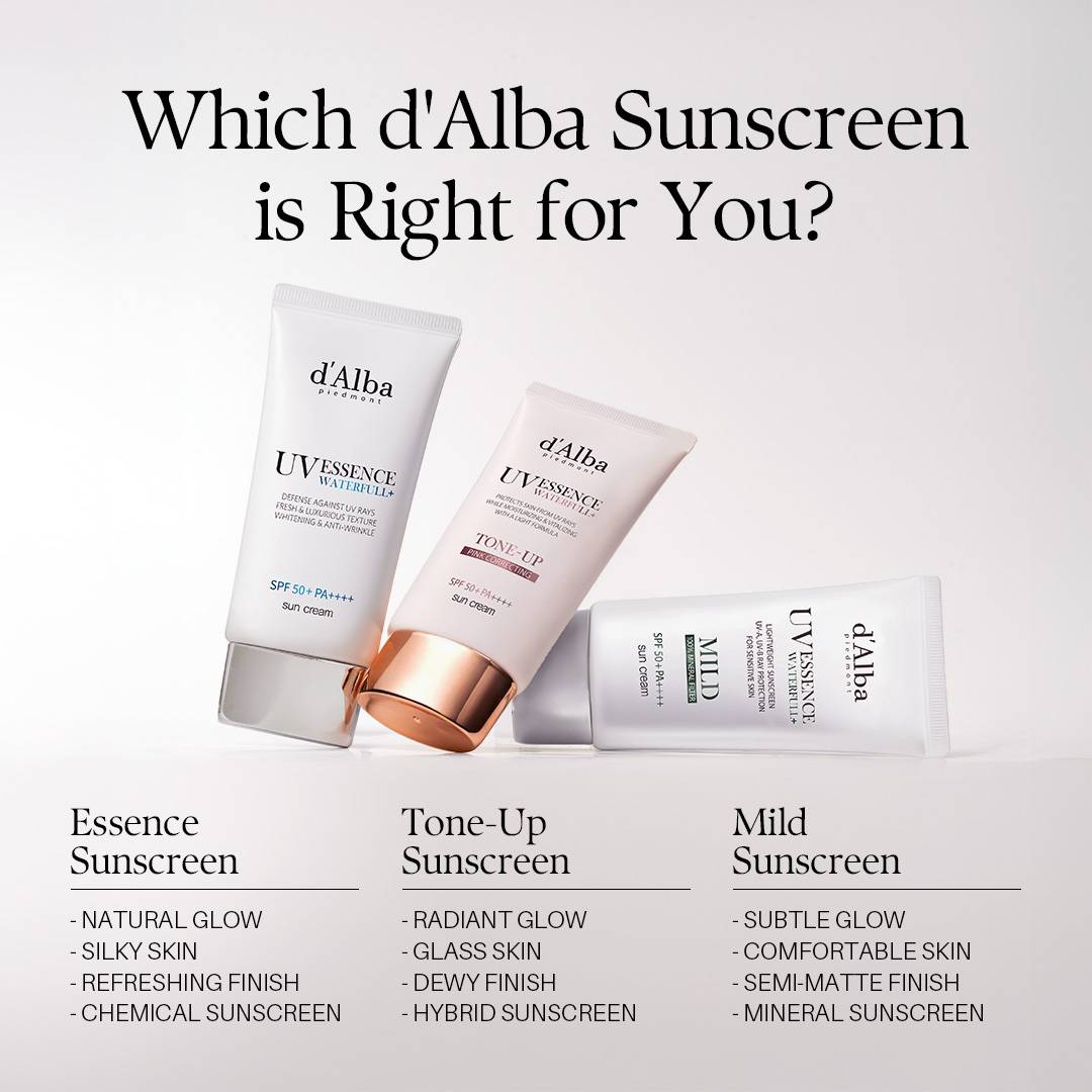 d'Alba Waterfull Tone-Up Sun Cream how to use as final skincare step, under makeup or alone
