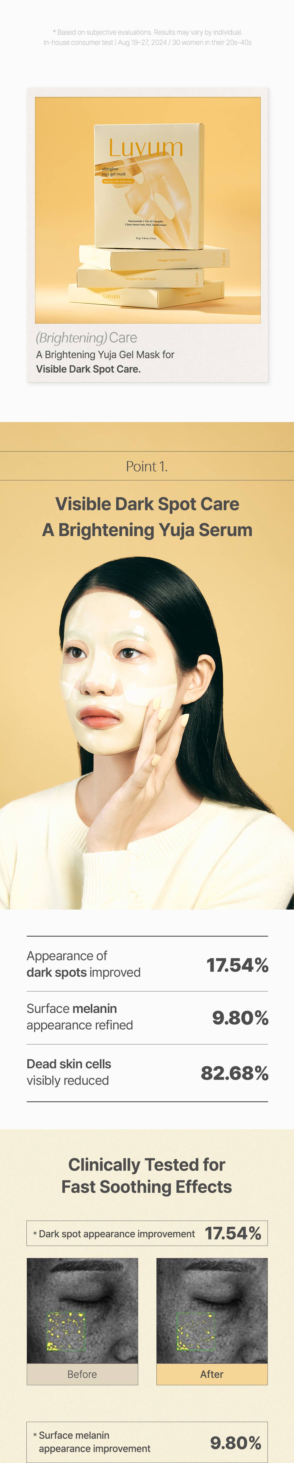 Luvum Afterglow Yuja Gel Mask 33g dark spot care clinical test before and after