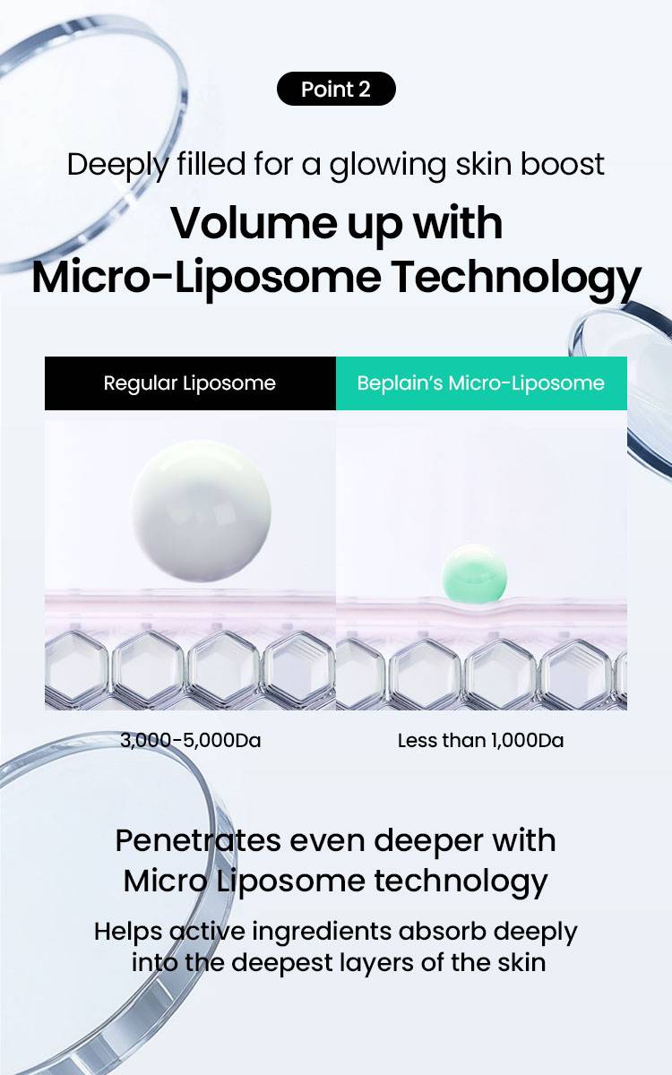 Beplain CICA PDRN Skin Booster Serum micro-liposome technology comparison