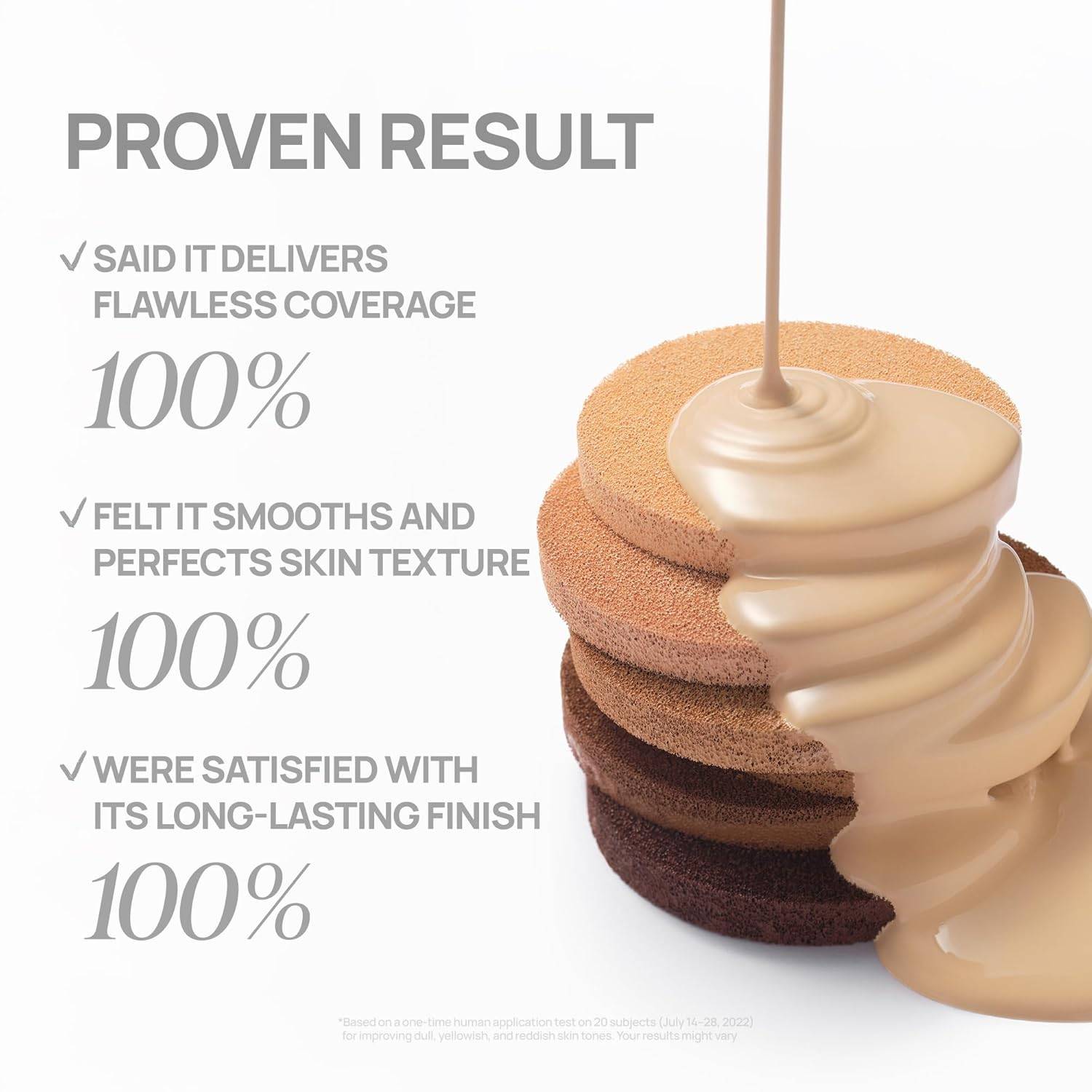 Banila co Covericious Ultimate Cover Cushion proven result test
