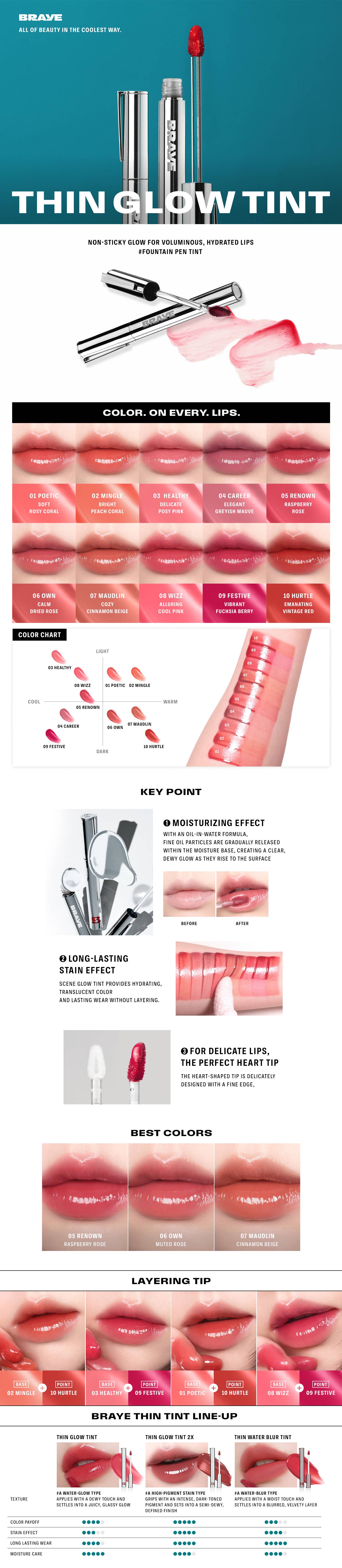 BRAYE Thin Glow Tint 10-shade color chart, key points, layering tips and line-up comparison