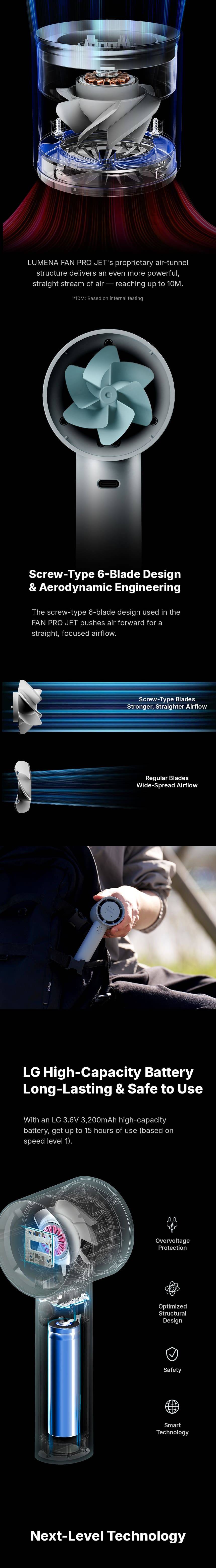 lumena FAN PRO JET screw-type 6-blade design and LG 3,200mAh battery safety features