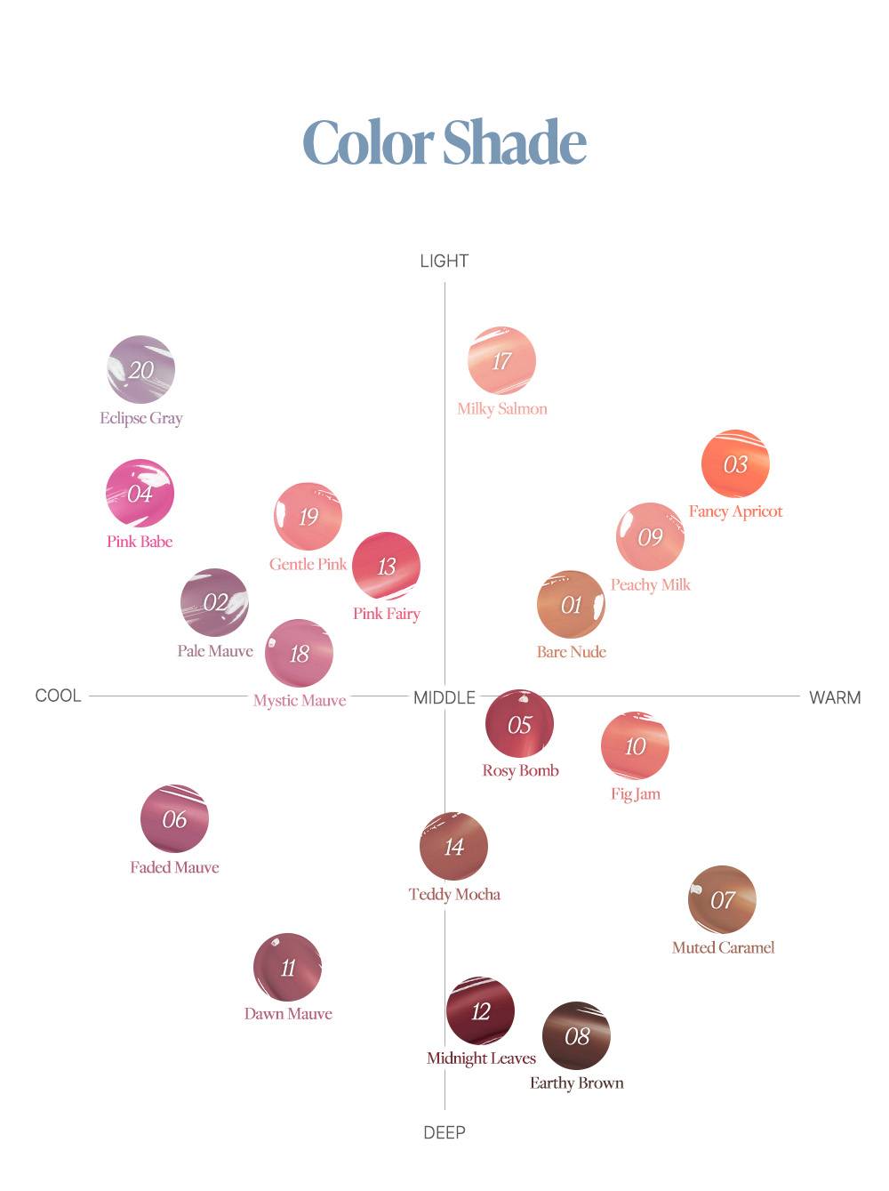 Heartpercent Dote on Mood One Way Glowy Tint color shade chart 01-20 warm cool light deep