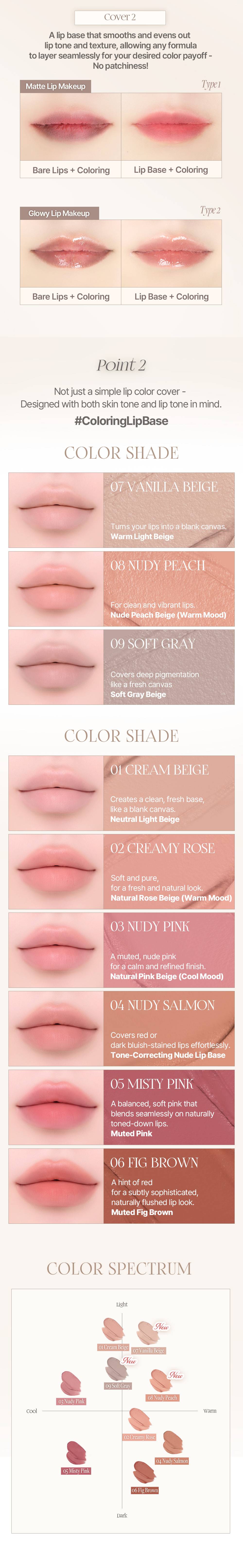Heartpercent All Cover Lip Base shade chart #01-#09 with warm and cool color spectrum