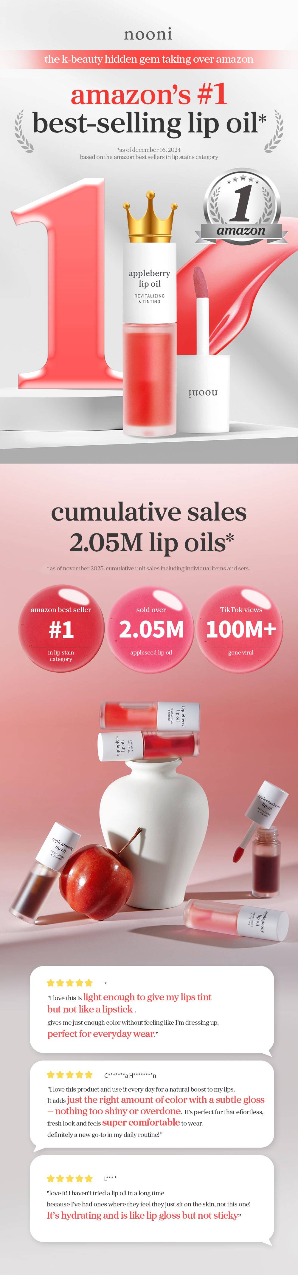 NOONI Appleseed Lip Oil range, sales milestones and customer reviews