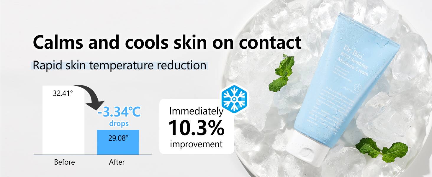 Dr.Bio Soothing Moisture Cream 300ml cooling effect skin temperature reduction chart