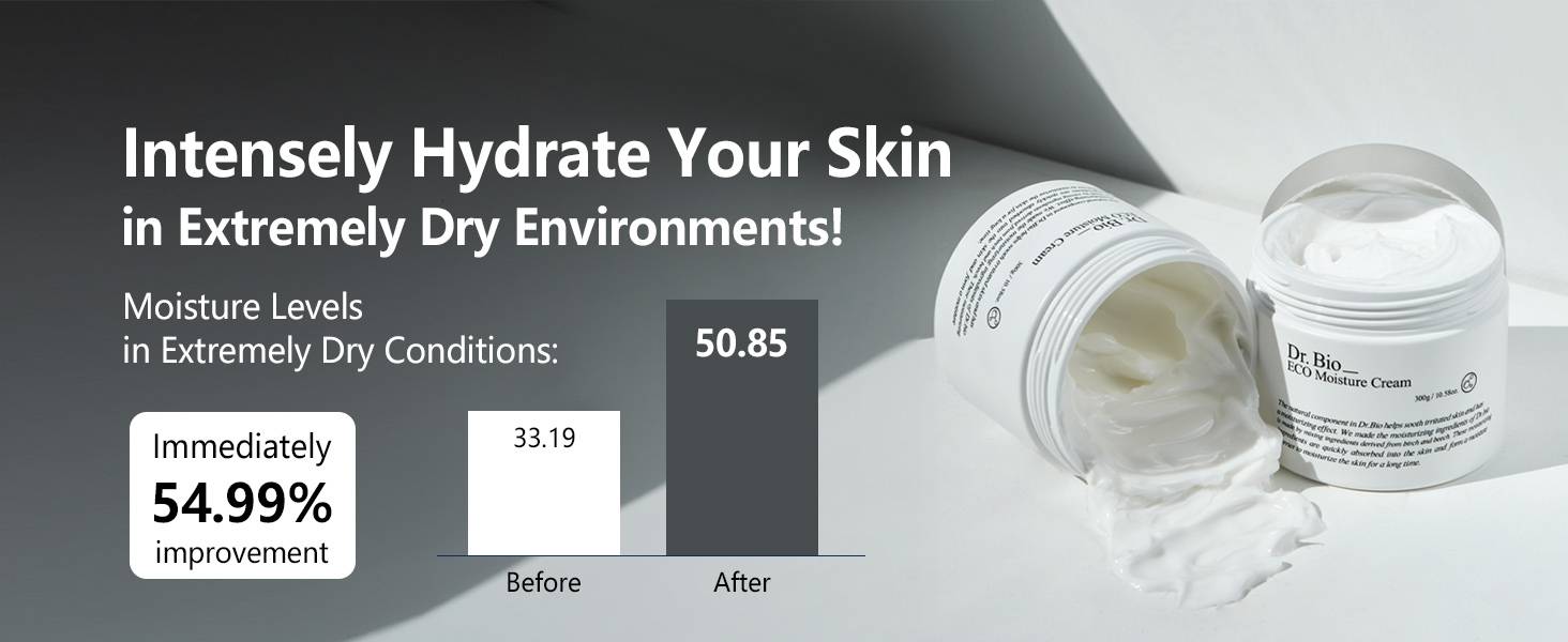 Dr.Bio ECO Moisture Cream moisture level before and after in extremely dry conditions