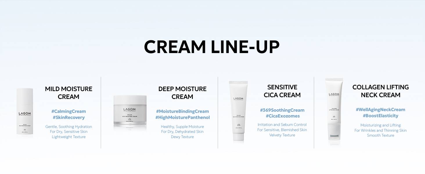 Lagom Collagen Lifting Neck Cream customer review anti-aging care