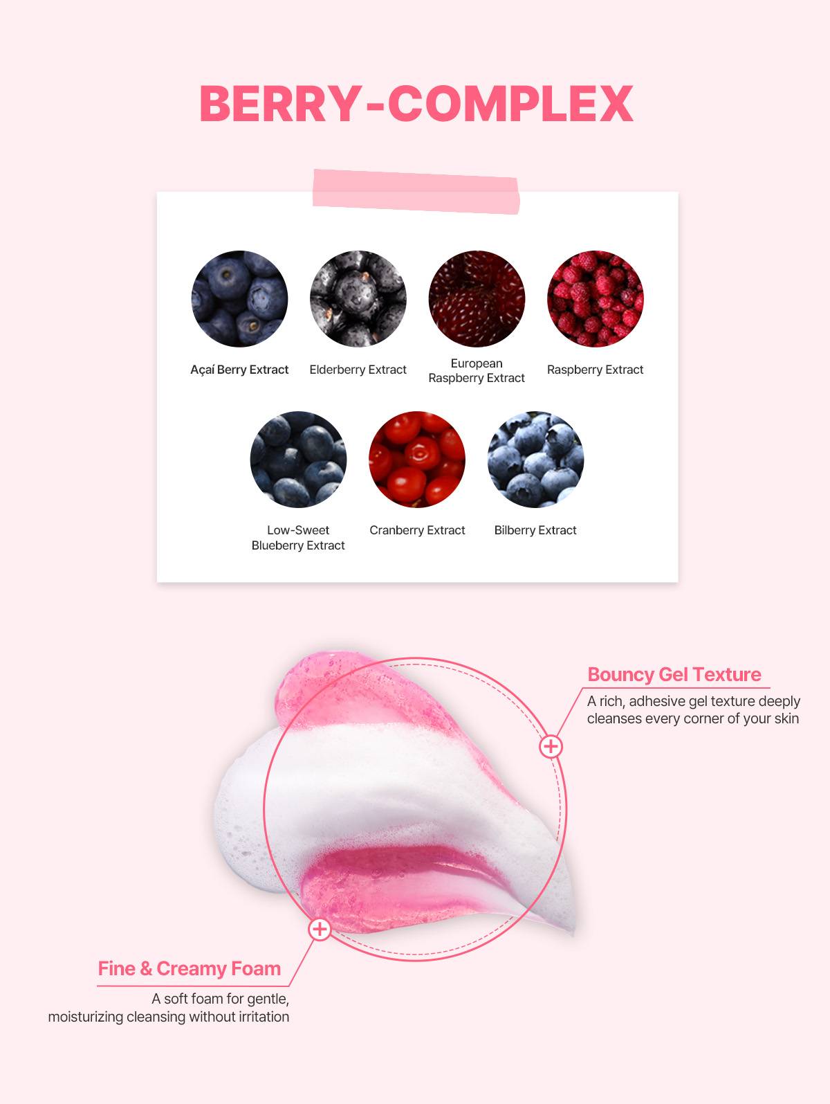 Dr.Bio Berry Jelly Cleansing Gel Foam berry complex ingredients, gel and foam texture