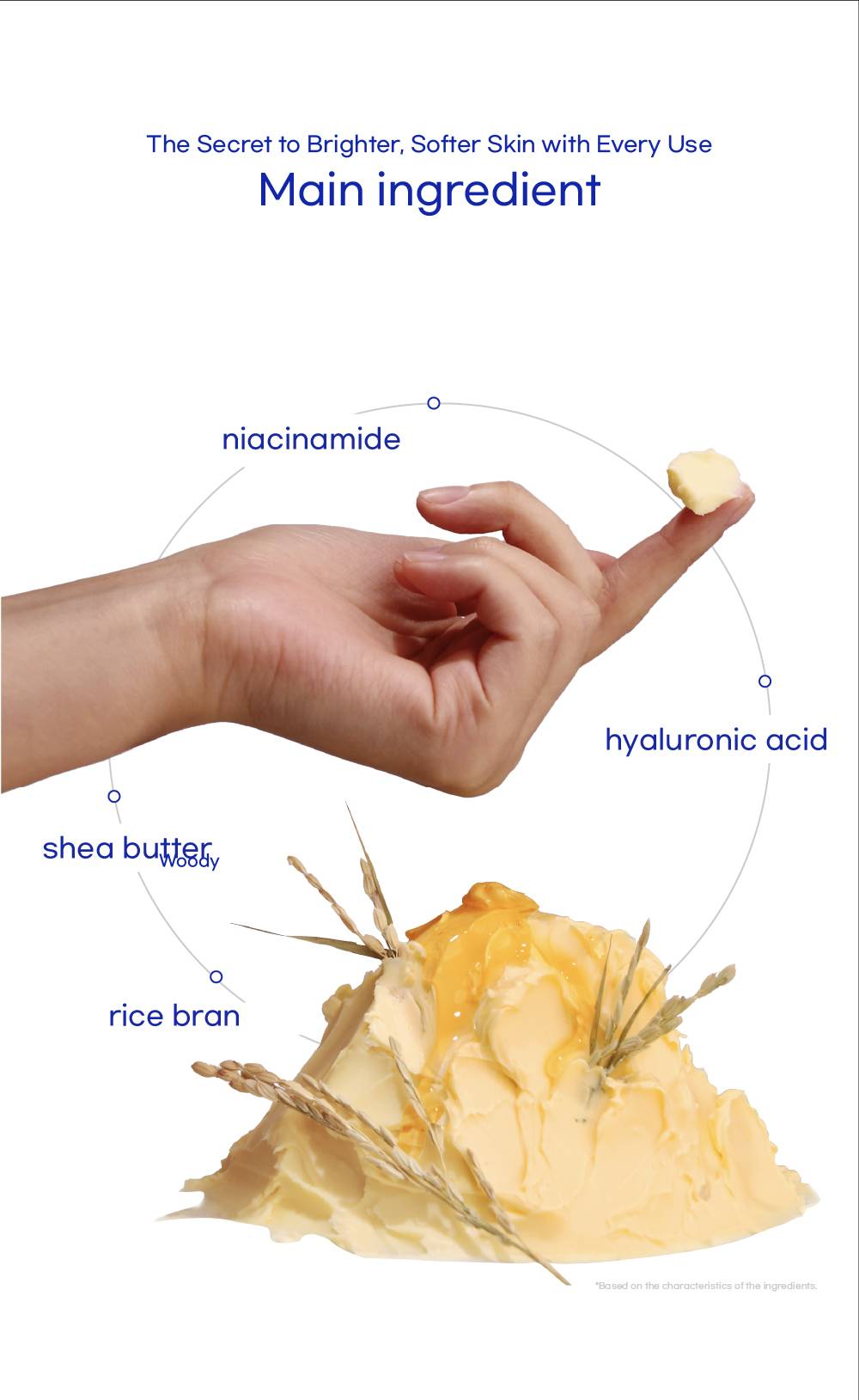 Bath Project Perfume Hand Cream main ingredients niacinamide hyaluronic acid shea butter rice bran