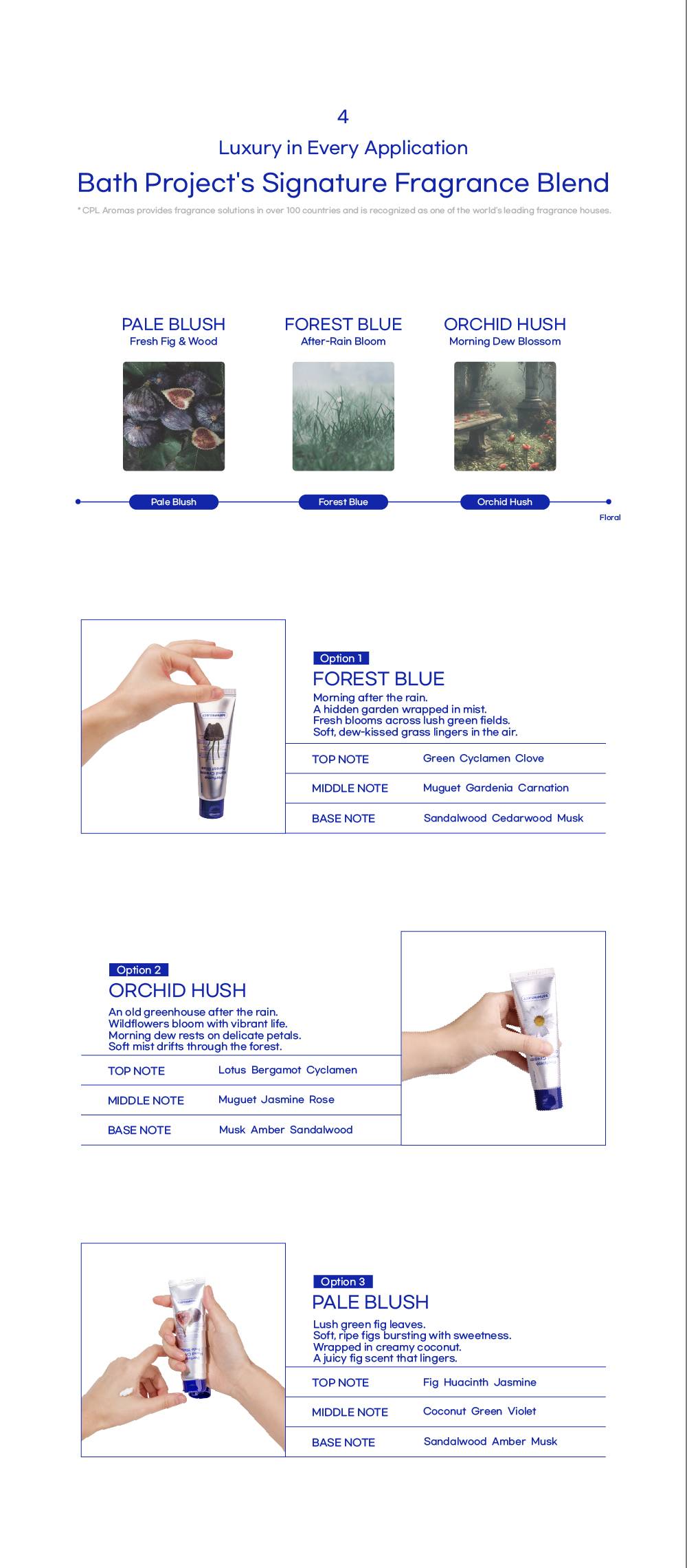Bath Project Perfume Hand Cream fragrance notes Forest Blue Orchid Hush Pale Blush top middle base