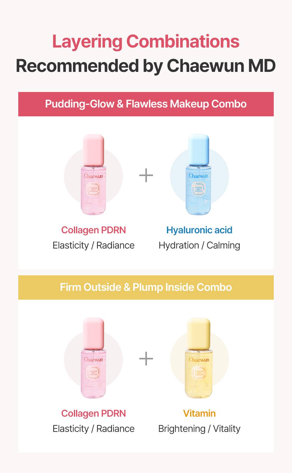 Chaewun Pudding Mist Ampoule layering combinations Collagen PDRN with Hyaluronic Acid or Vitamin