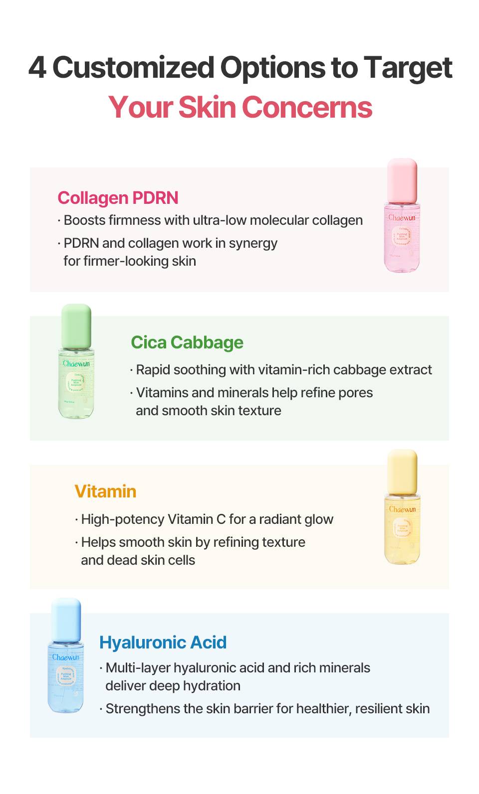 Chaewun Pudding Mist Ampoule 4 options Collagen PDRN, Cica Cabbage, Vitamin, Hyaluronic Acid