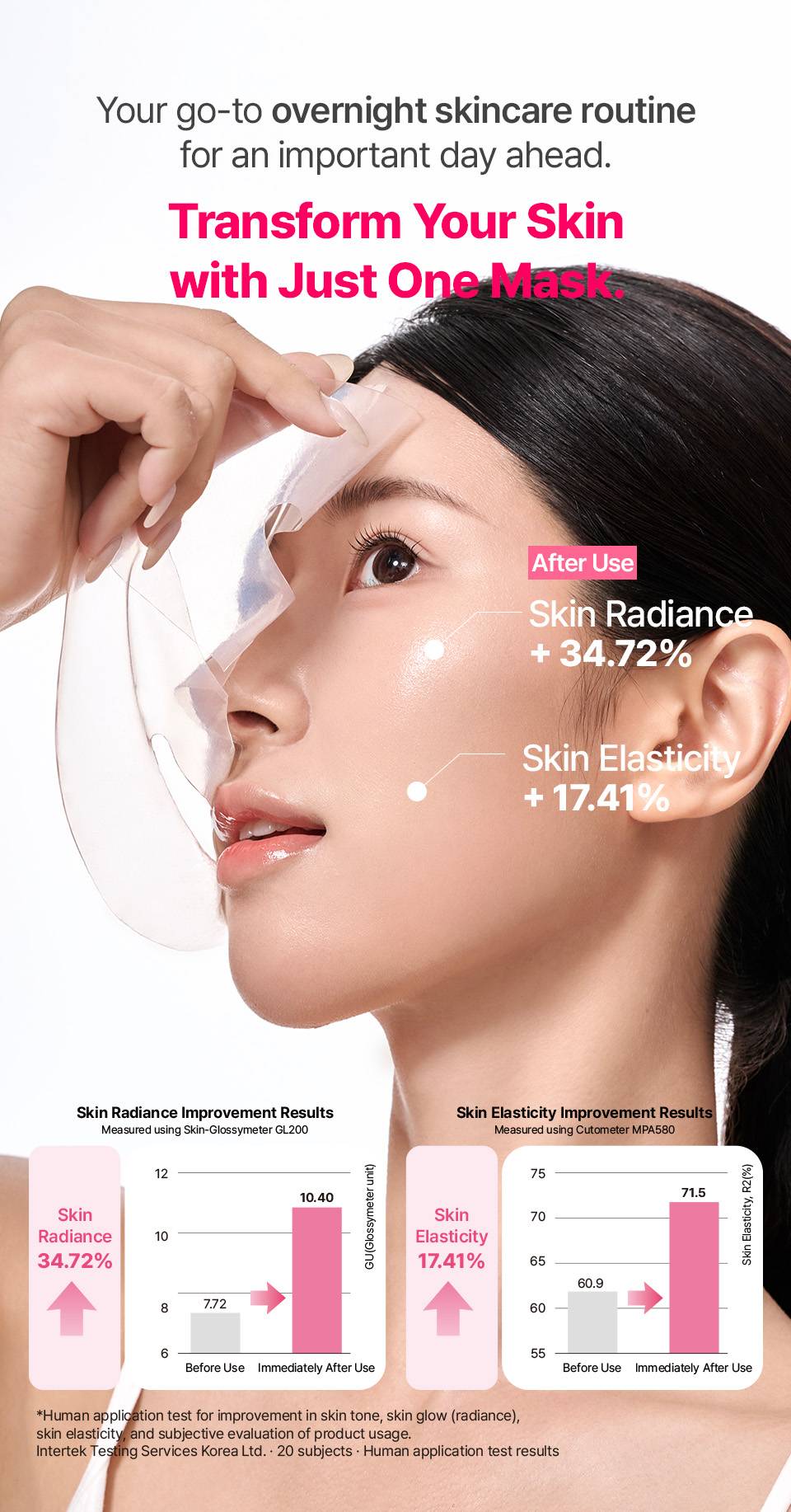 Chaewun Pudding Facial Mask skin radiance and elasticity human application test results